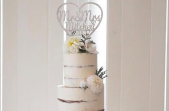 Top London Wedding Cake Designers: Prices, Flavors & Reviews 2024